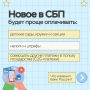 Хорошие новости от Банка России: платить за детсад и допобразование станет удобнее