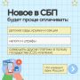 Хорошие новости от Банка России: платить за детсад и допобразование станет удобнее
