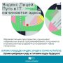 Первая площадка Яндекс Лицея в ГорноАлтайске: строим цифровую среду и готовим кадры будущего!