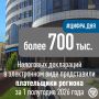 В налоговые органы Алтайского края за 6 месяцев текущего года поступило более 850 тыс