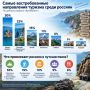 Сахалинская область вошла в тройку самых желанных туристических направлений России