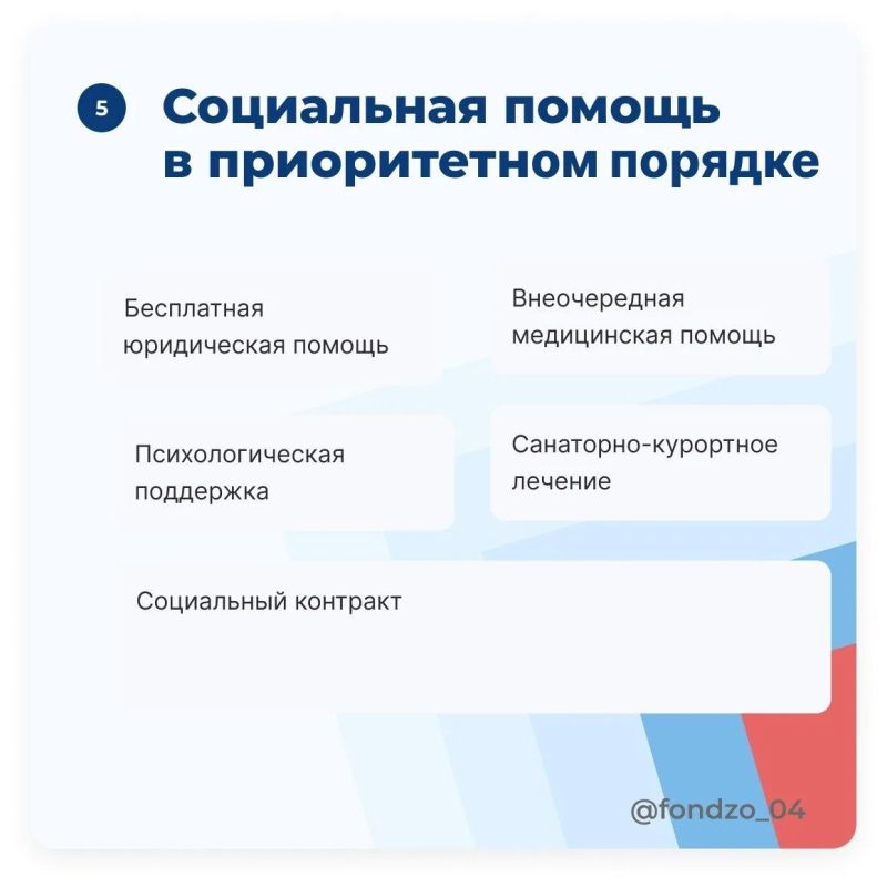 Меры поддержки участников специальной военной операции и их семей в Республике Алтай: Меры поддержки участников специальной военной операции и их семей в Республике Алтай: