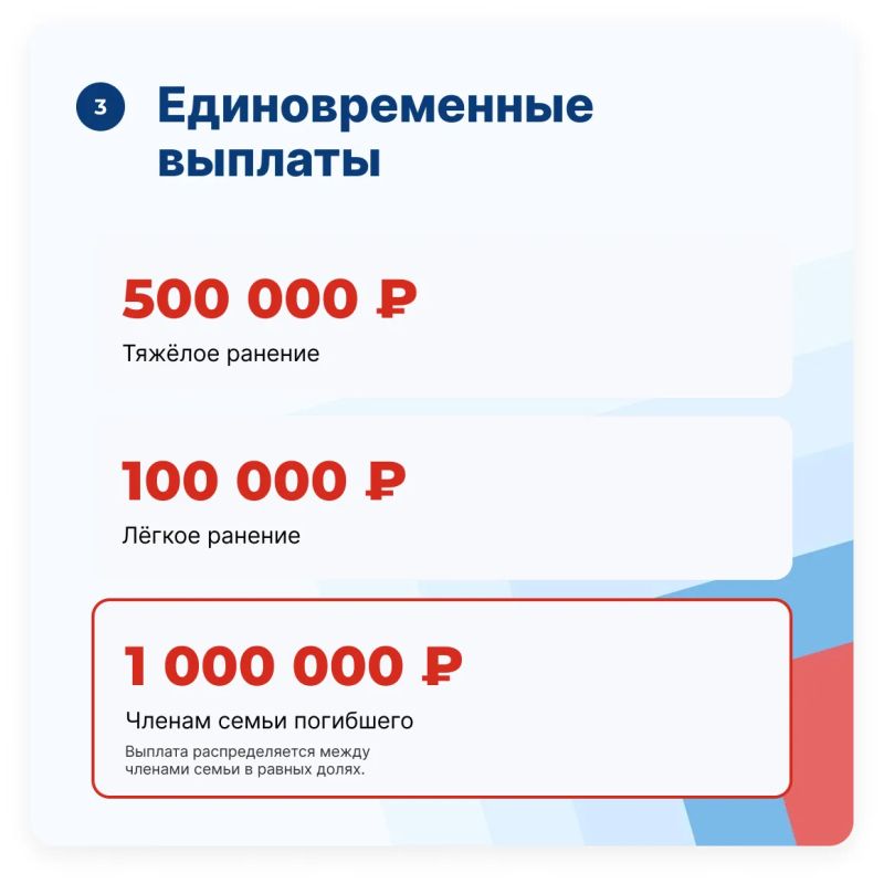 Меры поддержки участников СВО и их семей в Республике Алтай Меры поддержки участников СВО и их семей в Республике Алтай