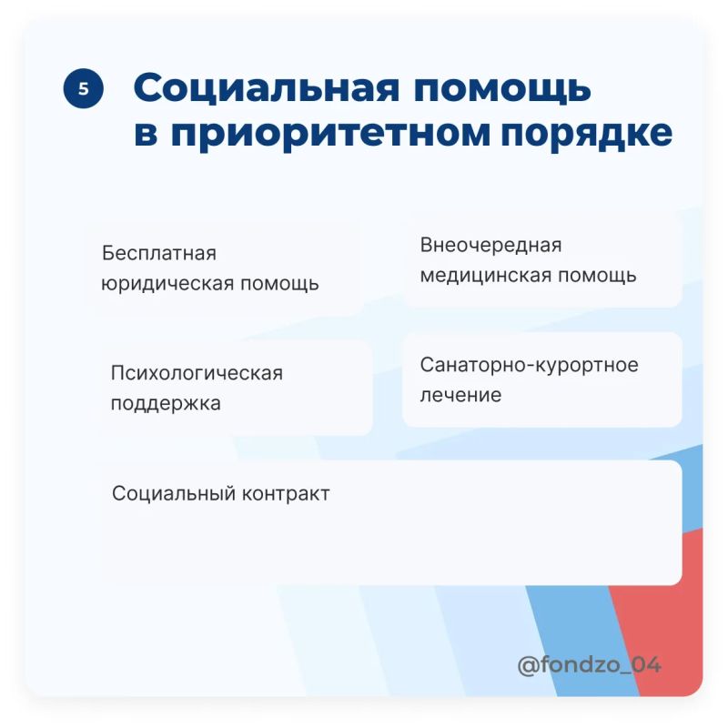 Меры поддержки участников СВО и их семей в Республике Алтай Меры поддержки участников СВО и их семей в Республике Алтай