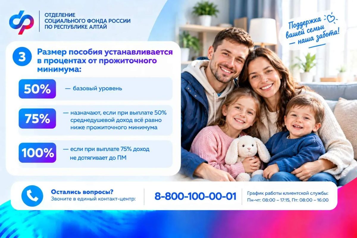 Размер единого пособия рассчитывается индивидуально для каждой семьи Размер единого пособия рассчитывается индивидуально для каждой семьи