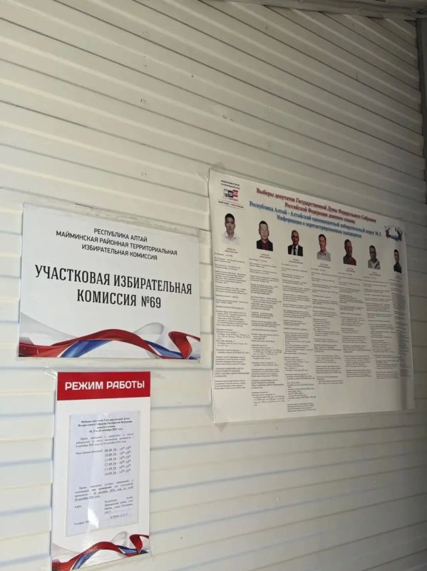 Единство традиций и гражданского долга: духовные лидеры Алтая проголосовали на выборах в Госдуму Единство традиций и гражданского долга: духовные лидеры Алтая проголосовали на выборах в Госдуму
