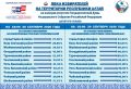 В Республике Алтай по состоянию на 18:00 часов 20 сентября 2026 года явка составила 43,50 % (71 560 избирателей) от общего числа избирателей