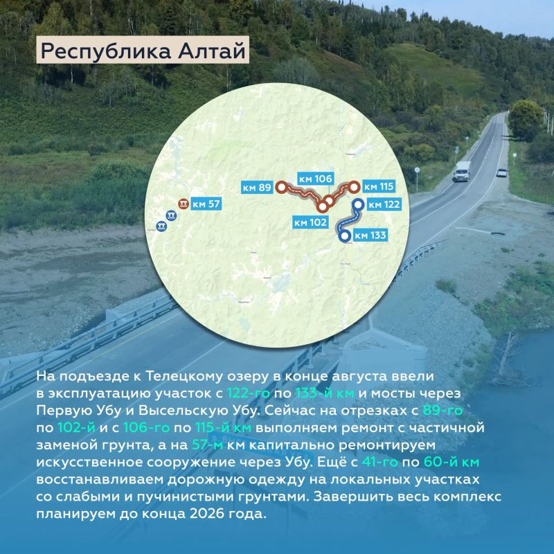 В Республике Алтай продолжаем обновление одной из самых живописных дорог страны В Республике Алтай продолжаем обновление одной из самых живописных дорог страны