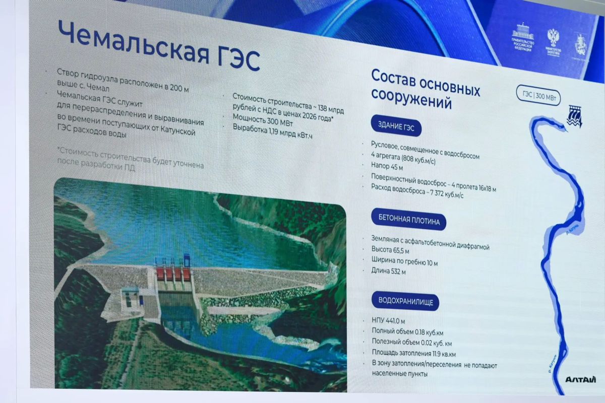Александр Прокопьев: В рамках Российской энергетической недели выступил на сессии «Энергия роста» Александр Прокопьев: В рамках Российской энергетической недели выступил на сессии «Энергия роста»