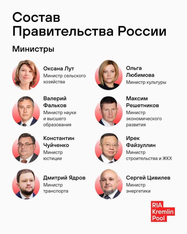 Владимир Путин подписал указы о перестановках в Правительстве РФ: Владимир Путин подписал указы о перестановках в Правительстве РФ: