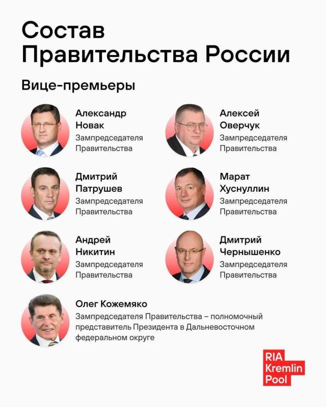Владимир Путин подписал указы о перестановках в Правительстве РФ: Владимир Путин подписал указы о перестановках в Правительстве РФ: