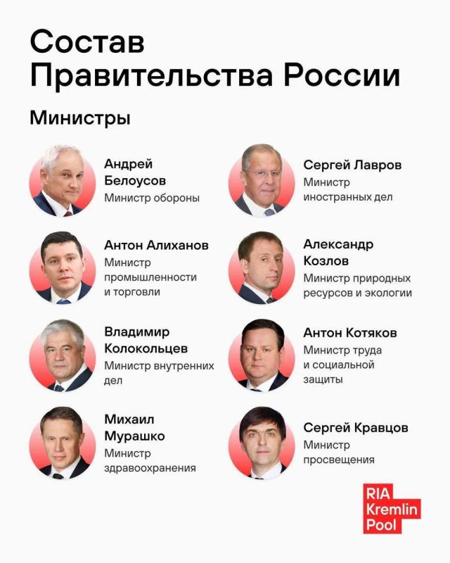 Владимир Путин подписал указы о перестановках в Правительстве РФ: Владимир Путин подписал указы о перестановках в Правительстве РФ: