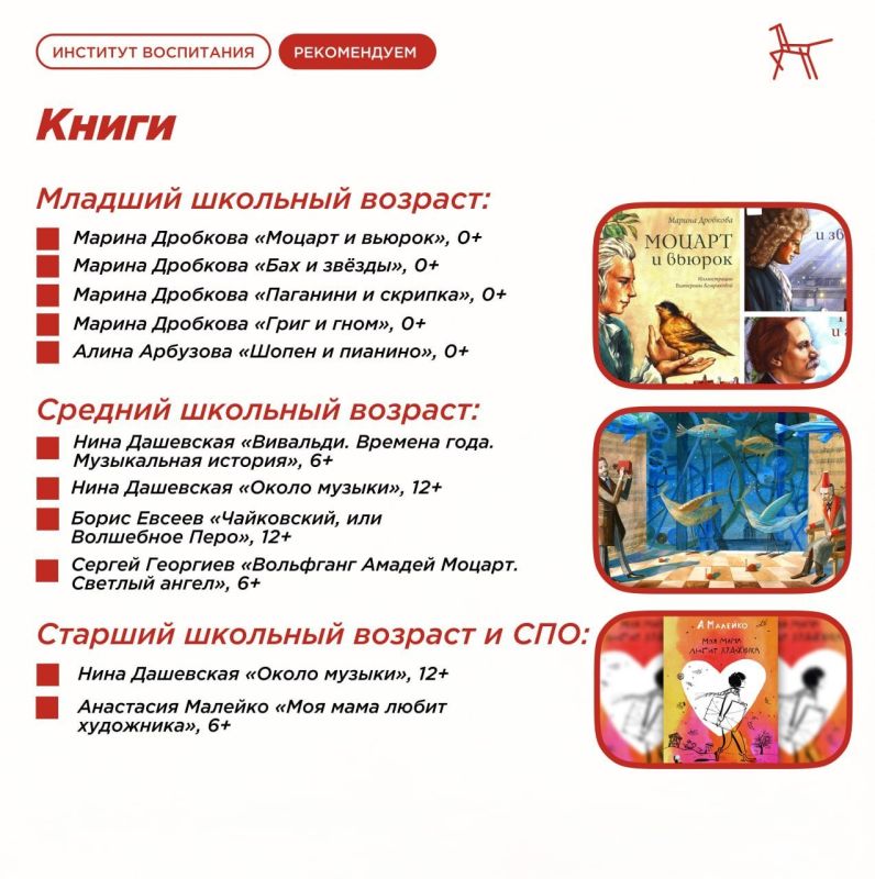 Книги и фильмы на каникулах: время для творчества! Книги и фильмы на каникулах: время для творчества!