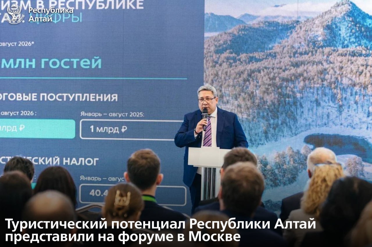 В Москве прошел форум туристических территорий FTT-2026